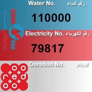 The Location الموقع