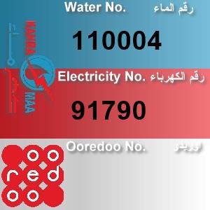 The Location الموقع