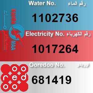 The Location الموقع