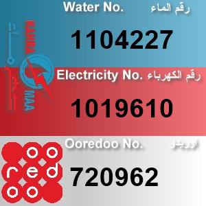 The Location الموقع