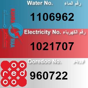 The Location الموقع