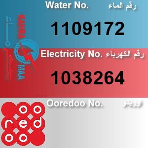 The Location الموقع