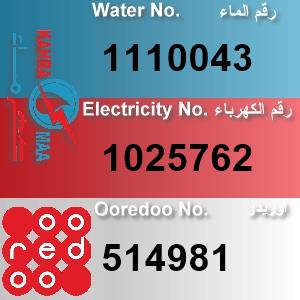 The Location الموقع