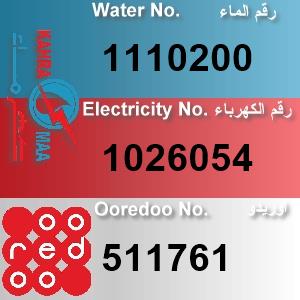 The Location الموقع