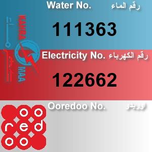 The Location الموقع