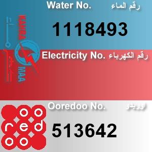 The Location الموقع