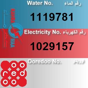 The Location الموقع
