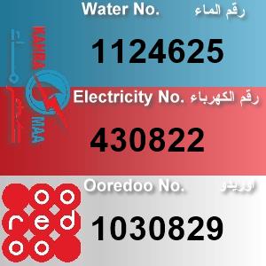 The Location الموقع