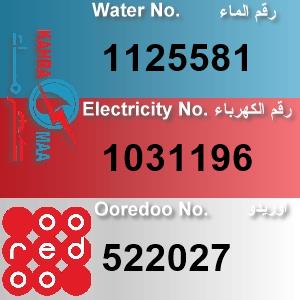 The Location الموقع