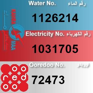 The Location الموقع