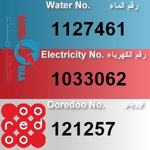 The Location الموقع