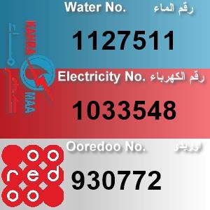 The Location الموقع