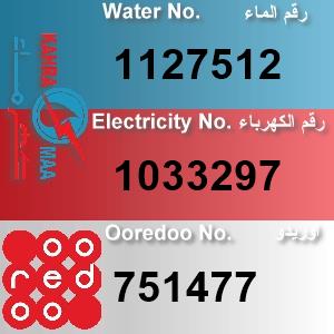 The Location الموقع