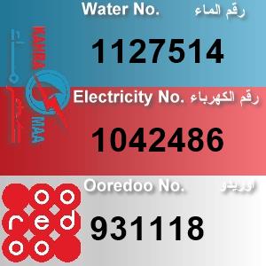 The Location الموقع