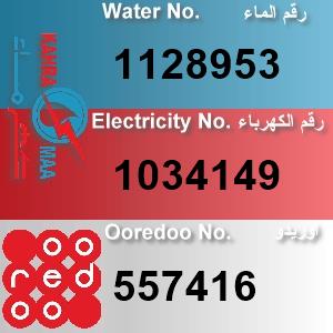 The Location الموقع