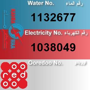 The Location الموقع