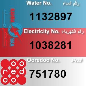 The Location الموقع