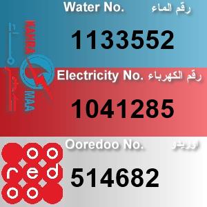 The Location الموقع