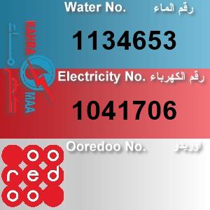 The Location الموقع