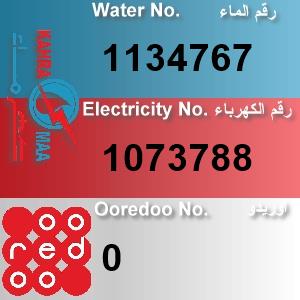 The Location الموقع