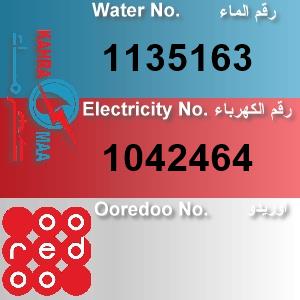 The Location الموقع