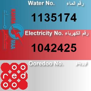 The Location الموقع