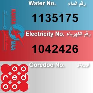 The Location الموقع