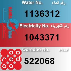 The Location الموقع