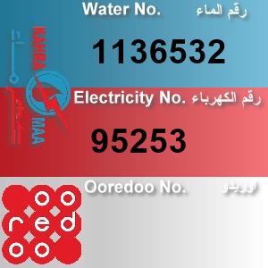 The Location الموقع