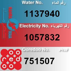 The Location الموقع