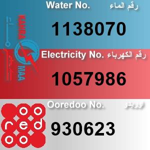 The Location الموقع