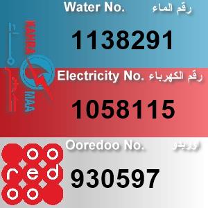 The Location الموقع