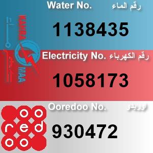 The Location الموقع