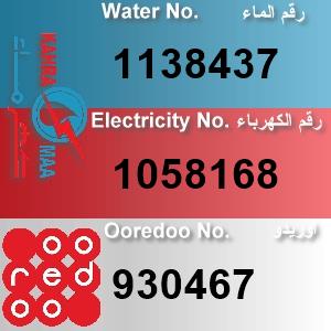 The Location الموقع