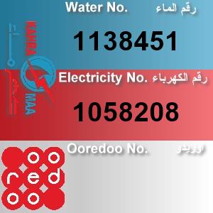 The Location الموقع