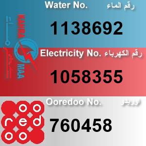 The Location الموقع