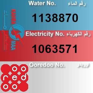 The Location الموقع