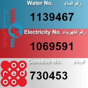 The Location الموقع