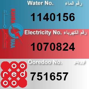 The Location الموقع