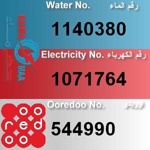 The Location الموقع