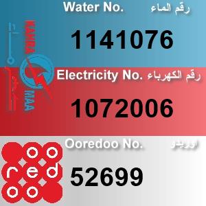 The Location الموقع