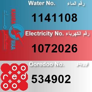 The Location الموقع