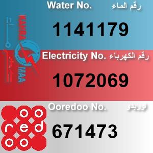 The Location الموقع