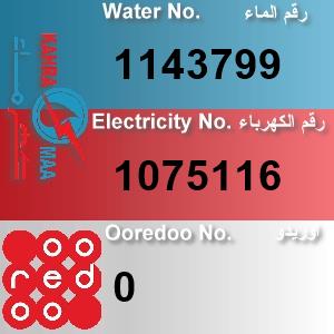 The Location الموقع