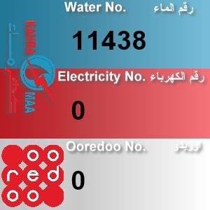 The Location الموقع