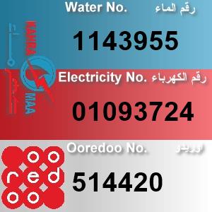 The Location الموقع