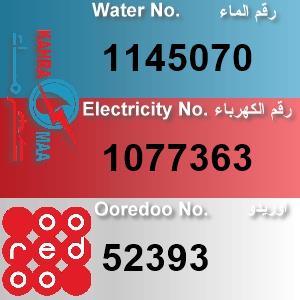 The Location الموقع