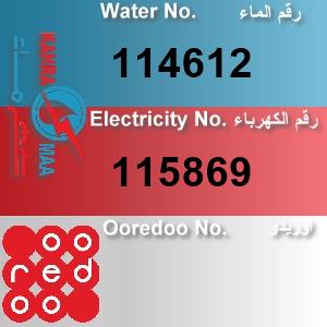 The Location الموقع