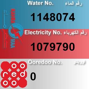 The Location الموقع