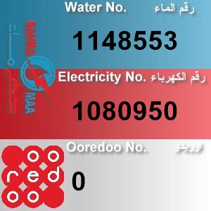 The Location الموقع